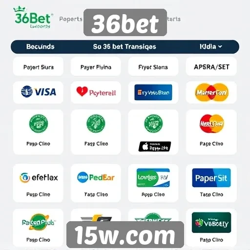 Exploração das opções de pagamento na 36bet